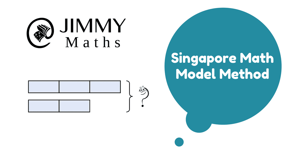 Singapore Math Model Method