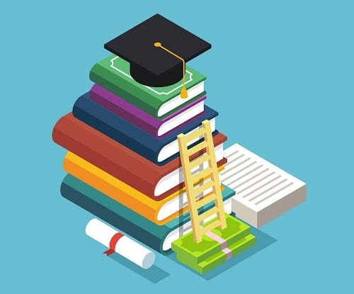 Sec 3 math online course