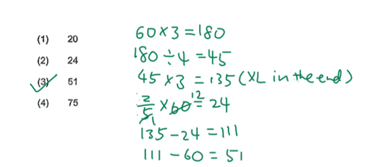 mcqs on fractions