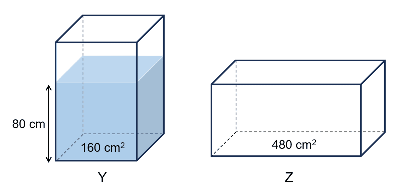 PSLE Math Revision Notes