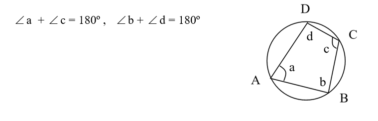 angle in cyclic quad