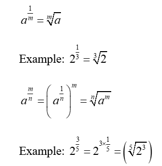 Fraction Indices