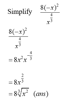 Indices of Negative and Fractional Index