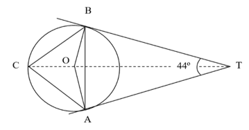 circle diagram for exam question example 3