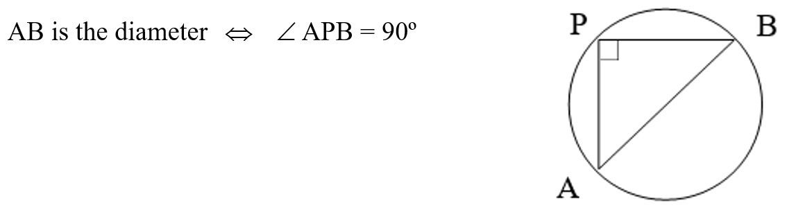 circle angle properties, circle diagram of semicircle and right angle