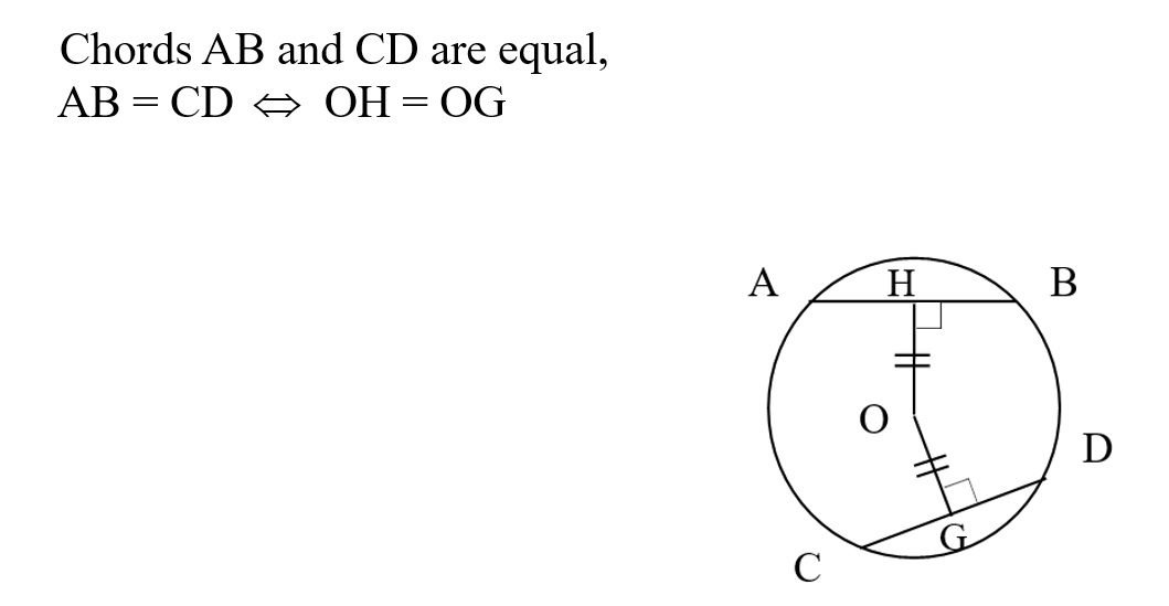 circle radius, diameter, tangent