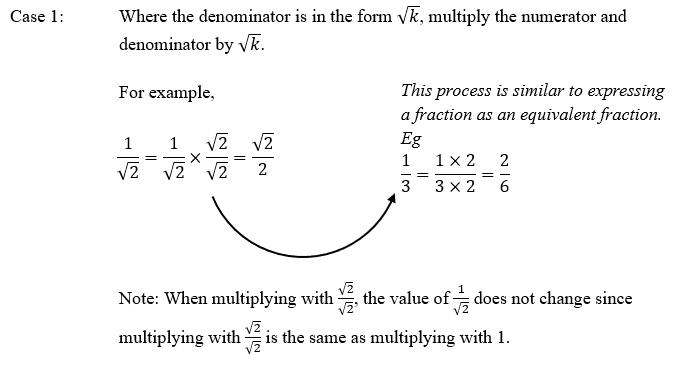 surd rationalisation