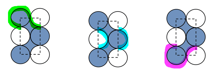 psle 2023 circle question 3 parts