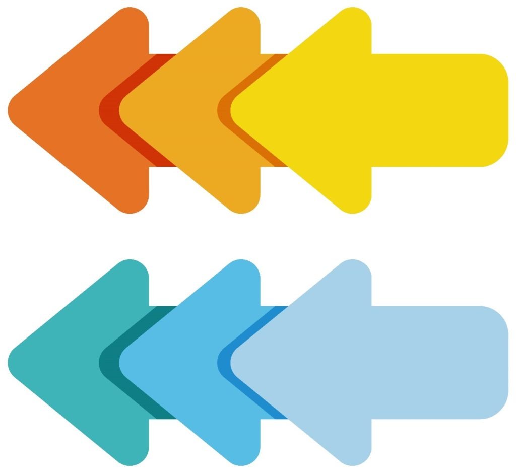 Working Backwards Questions