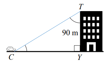 angle of depression example