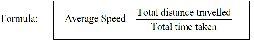 formula for average speed