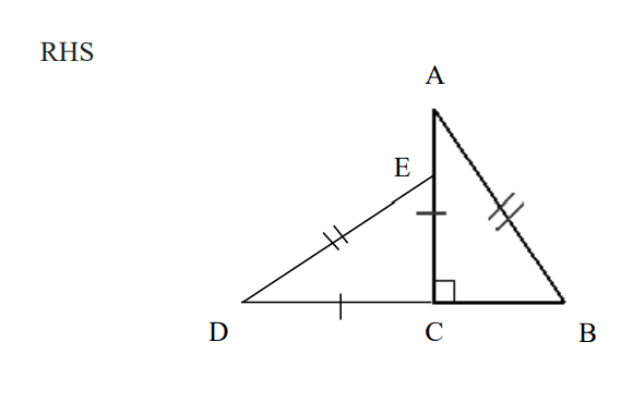 congruent triangles RHS