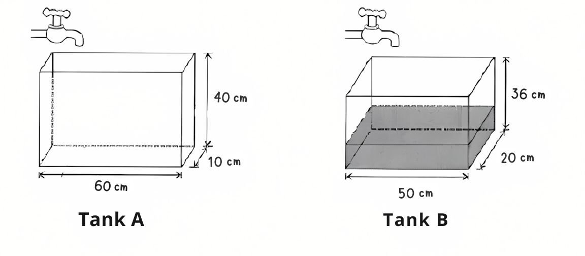 hardest psle math questions