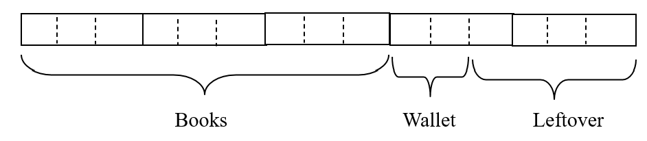 Common PSLE Math Problem Sums Remainder Concept