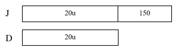 Common PSLE Math Problem Sums More Than Less Than
