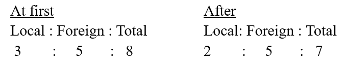 Common PSLE Math Problem Sums Constant Total