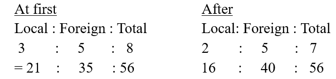 Common PSLE Math Problem Sums Constant Total