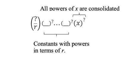 Binomial Theorem The General Term