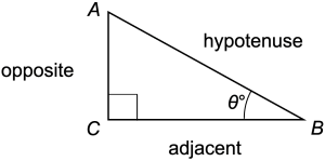 Trigonometric Ratios for Special Angles