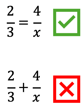 Secondary Math Cross Multiplication