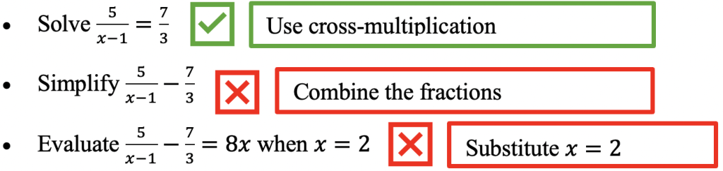 Secondary Math Cross Multiplication