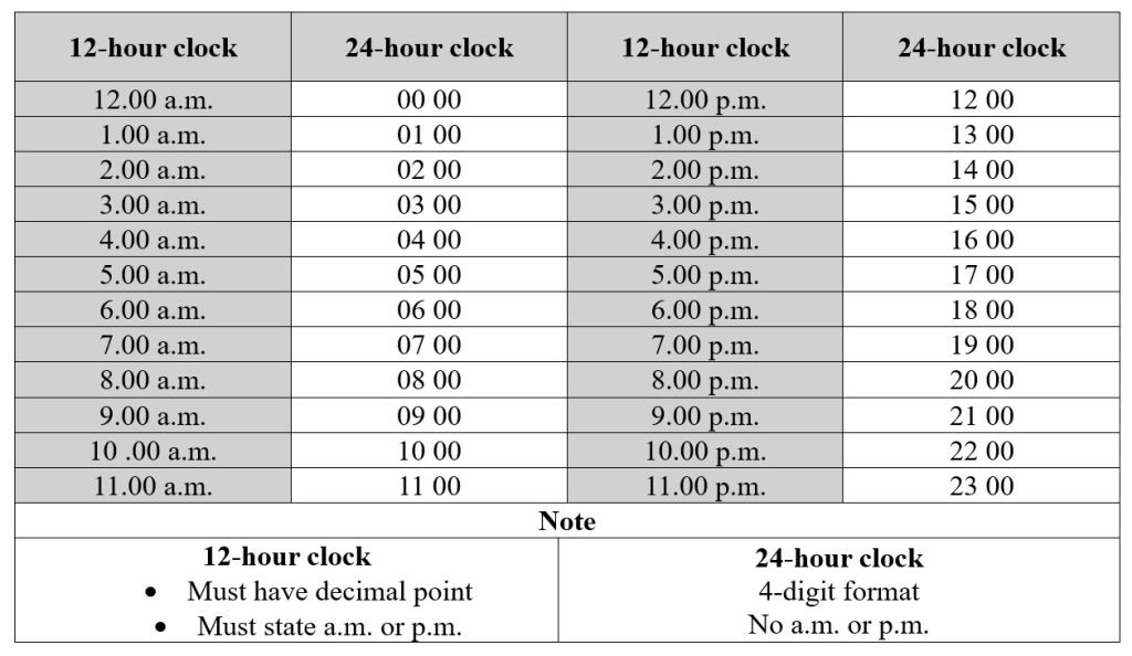 PSLE Math Time Conversion 