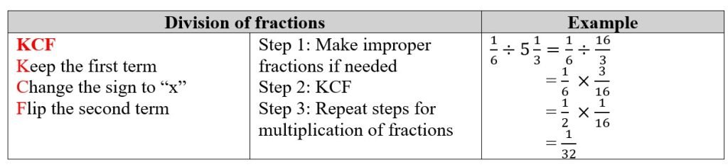 PSLE Math Fraction Division