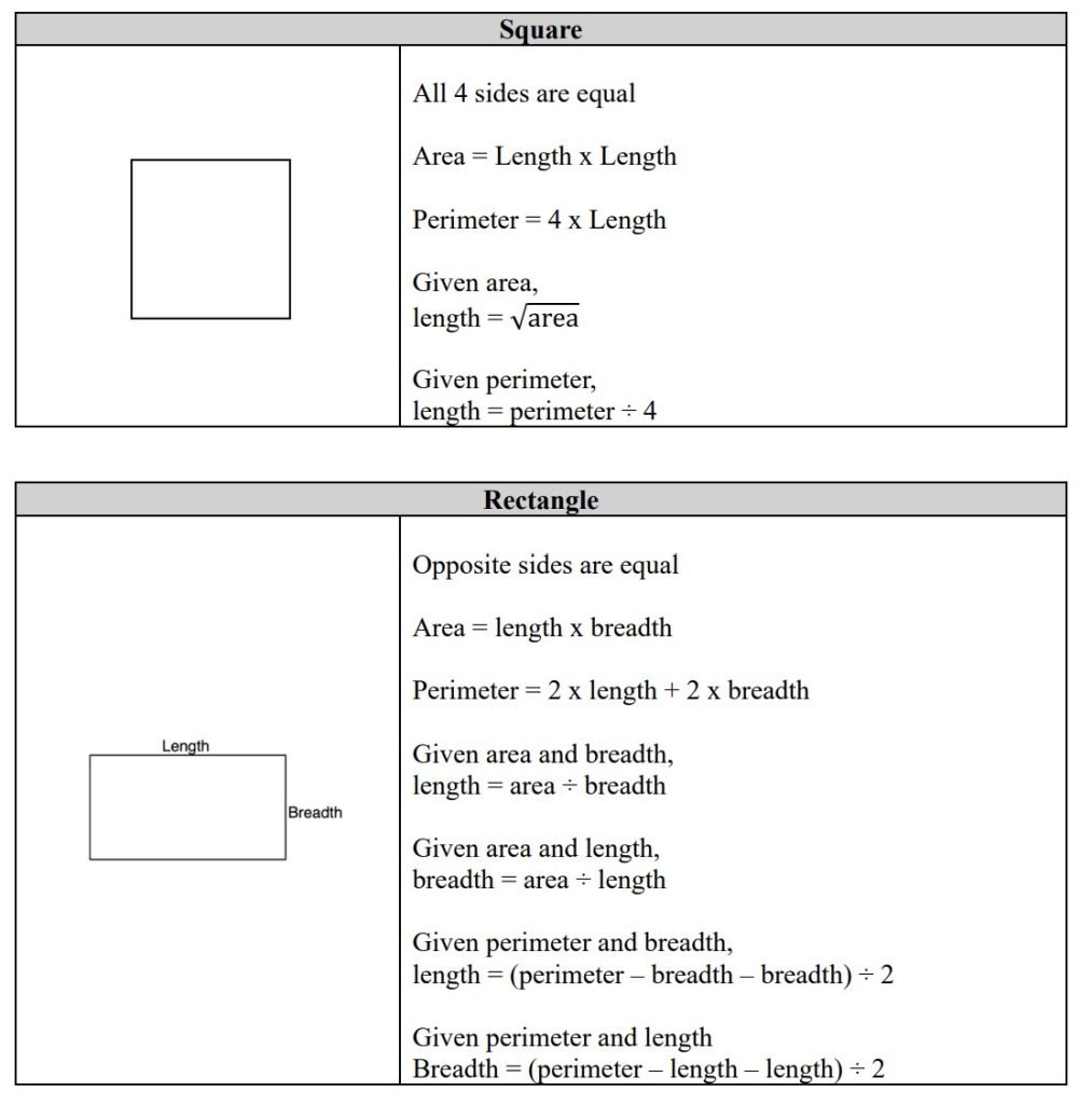 PSLE Math Area and Perimeter