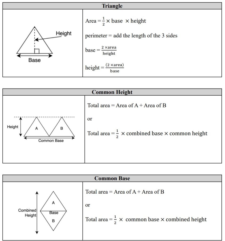 PSLE Math Area and Perimeter Traingle