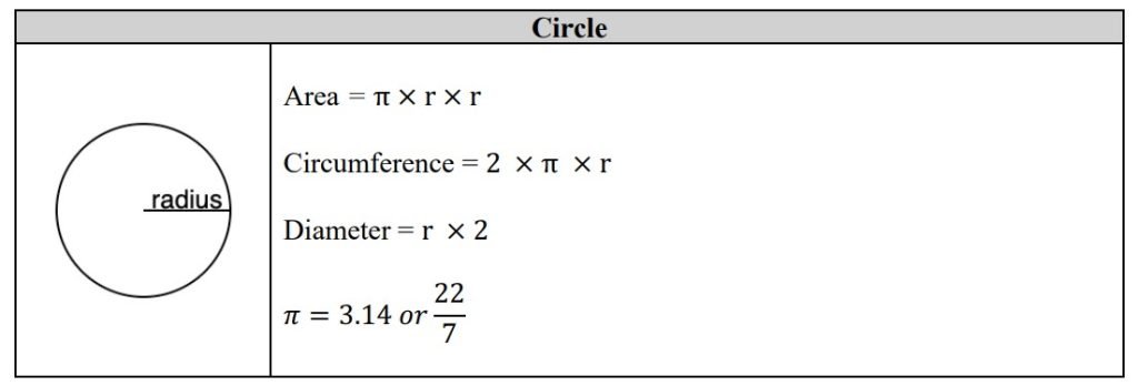 PSLE Math Area and Perimeter Circles