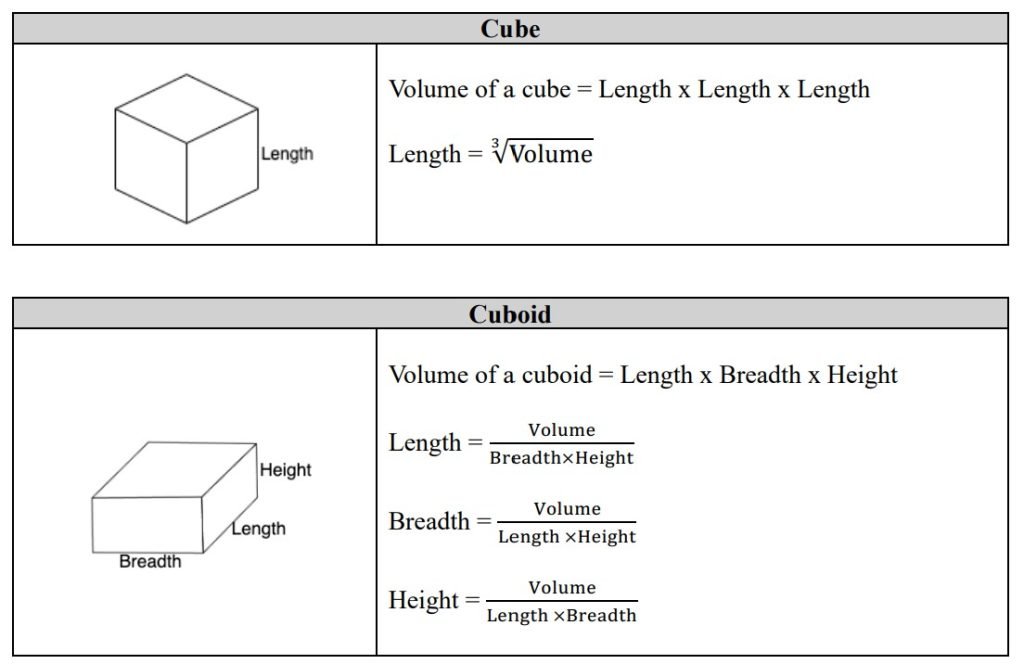 PSLE Math Volume