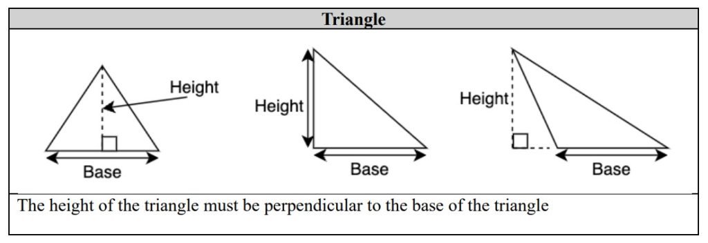 PSLE Math Area and Perimeter Triangle
