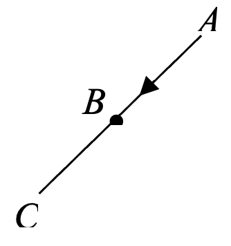 Collinear Points