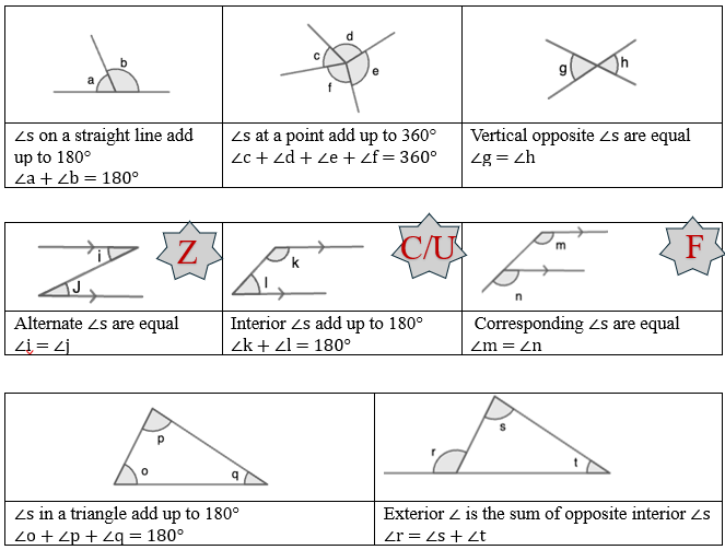 PSLE Math Properties of Angles