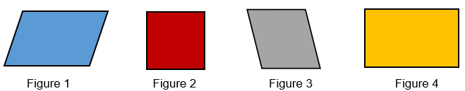Examples of parallelograms