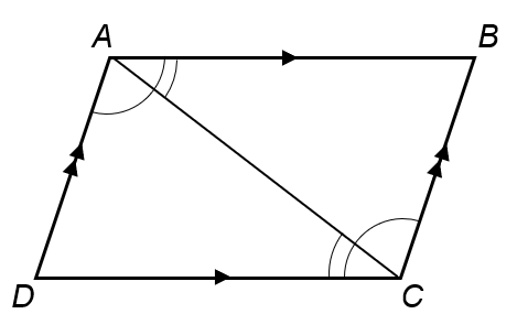 Diagonals in the parallelogram form alternate angles: