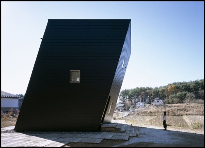 Example of parallelogram