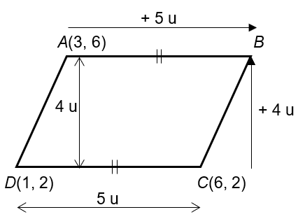 Geometric Properties: Example