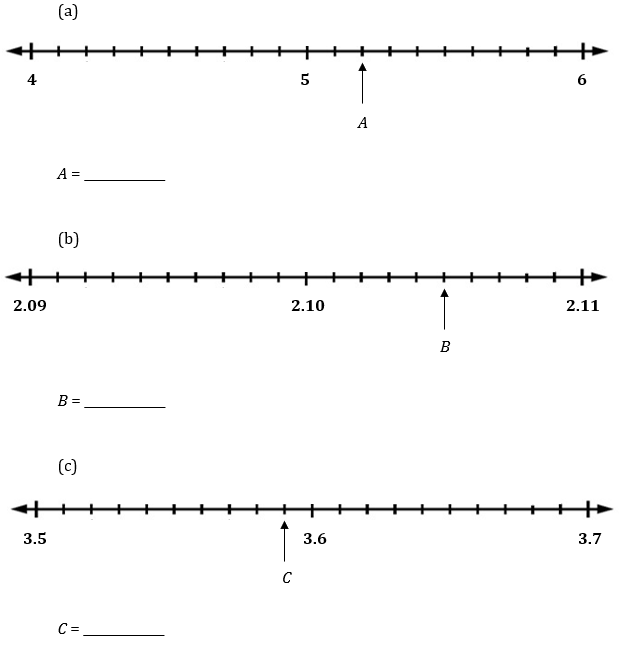 P4 Decimals Number Line