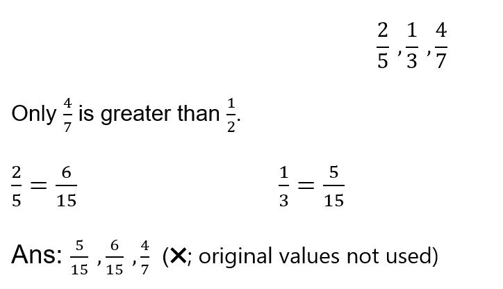 Not using original fractions after ordering