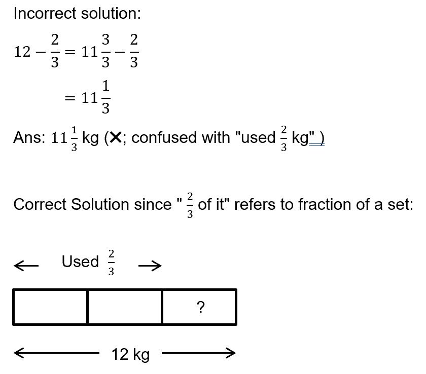 Unable to differentiate between fractional quantities and fraction of a set
