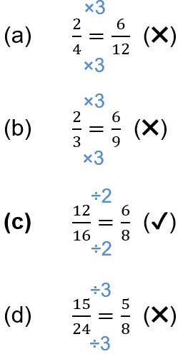 Equivalent fractions question