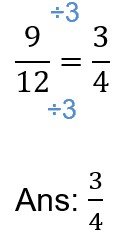Expressing a fraction in its simplest form