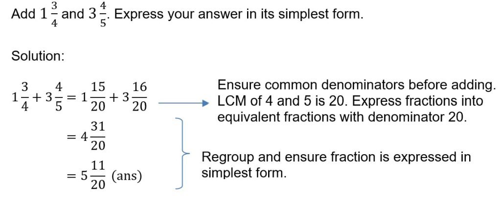 Addition and subtraction of fractions