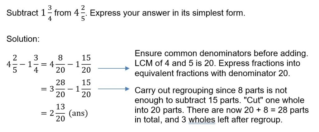 Addition and subtraction of fractions