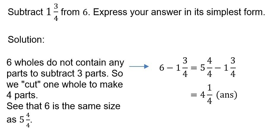 Addition and subtraction of fractions