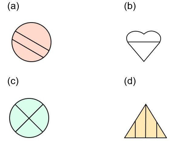 Definition of a fraction - Equal Parts