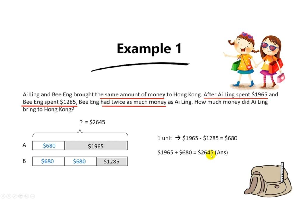Prerecorded Online Courses by Jimmy Math